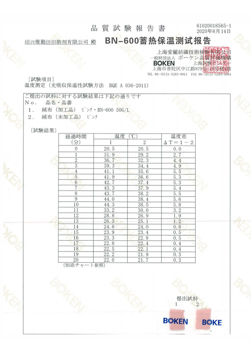 檢測報告